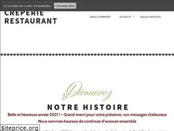 Sites similar to diwali-brest.fr