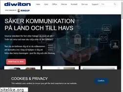 Sites similar to diwiton.se