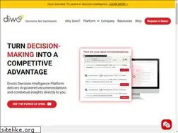 Sites similar to diwo.ai