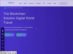 Sites similar to diwot.com