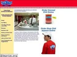 Sites similar to dixiechili.com