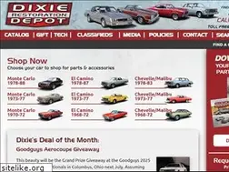 Sites similar to dixiemontecarlo.com