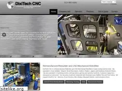Sites similar to dixitechcnc.com
