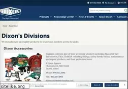 Sites similar to dixonbrass.com