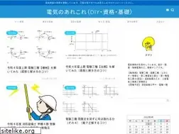 Sites similar to diy-1.com
