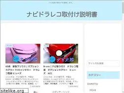 Sites similar to diy-kuruma.com