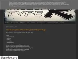 Sites similar to diyacurarsx.blogspot.com