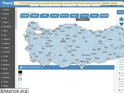 Sites similar to diyalizmerkezleri.org
