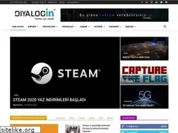 Sites similar to diyalogin.com