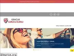 Sites similar to diyarbakirdasurucukursu.com