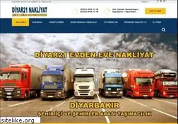 Sites similar to diyarevdeneve.com