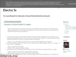 Sites similar to diybullet.blogspot.com