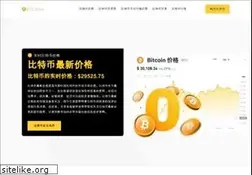 Sites similar to diyden.net