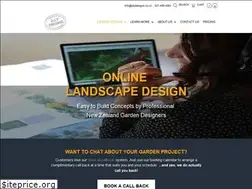 Sites similar to diydesigns.co.nz