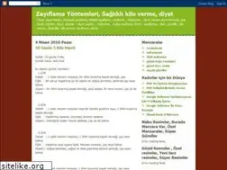 Sites similar to diyet-ve-zayiflama.blogspot.com