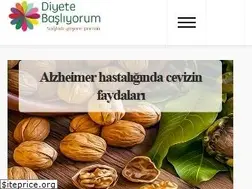 Sites similar to diyetebasliyorum.com