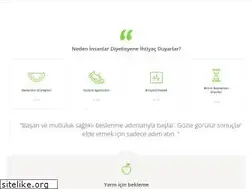Sites similar to diyetisyenemreuzun.com
