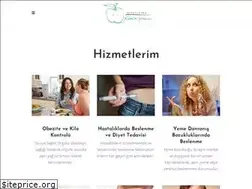 Sites similar to diyetisyenkubrayazici.com