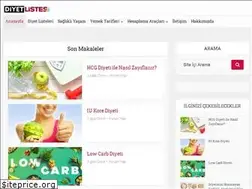 Sites similar to diyetlistesi.blog