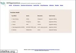 Sites similar to diygenomics.org