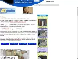 Sites similar to diygranite.com