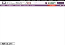 Sites similar to diyguru.org