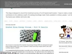 Sites similar to diyinvestoruk.blogspot.com