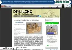 Sites similar to diylilcnc.org