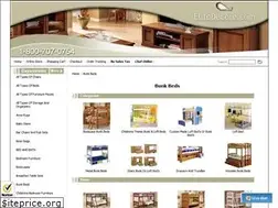 Sites similar to diynhomedecor.com