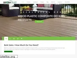 Sites similar to diyonlinemag.com