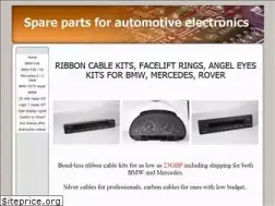 Sites similar to diyparadise.net