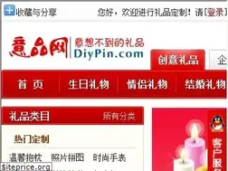 Sites similar to diypin.com