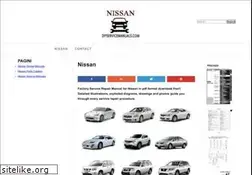 Sites similar to diyservicemanuals.com