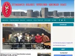 Sites similar to diyvho.com