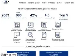 Sites similar to dizayn-interera.moscow
