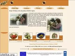 Sites similar to dizayn74.com