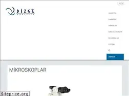 Sites similar to dizgeanalitik.com.tr