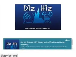 Sites similar to dizhiz.com