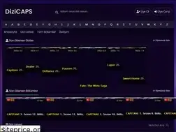 Sites similar to dizicaps.com