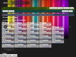 Sites similar to dizimag.eu