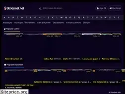 Sites similar to dizioynat.net