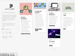 Sites similar to dizitart.org