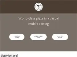 Sites similar to dizzycowpizzeria.com