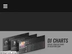 Sites similar to dj.beatport.com