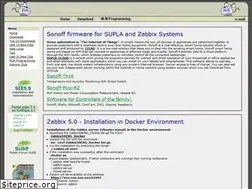 Sites similar to djack.com.pl