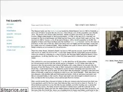 Sites similar to djament.com