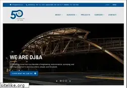 Sites similar to djanda.com