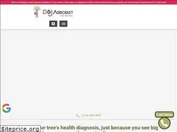 Sites similar to djarborist.com