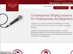 Sites similar to djarts.com.au