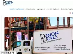 Sites similar to djay.com